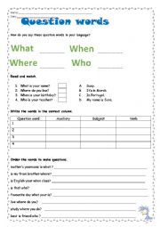 English Worksheet: Question words  for young learners