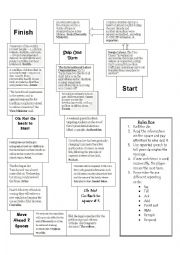 English Worksheet: Reported Speech