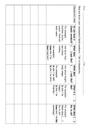 English Worksheet: Finding out about classmates family members - survey