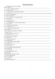 English Worksheet: Reported Speech