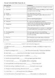English Worksheet: phrasal verbs with wish and if only structure 