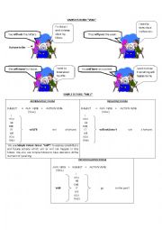 English Worksheet: handout about Simple Future Will