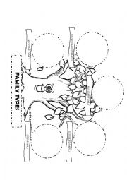 English Worksheet: TYPES OF FAMILIES TREE