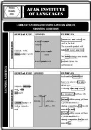 CONJUNCTIONS