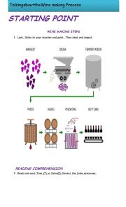 English Worksheet: How to make wine