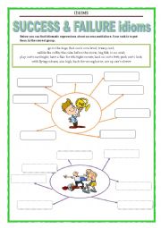 English Worksheet: IDIOMS 10 - SUCCESS AND FAILURE