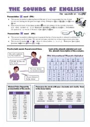 English Worksheet: THE SOUNDS OF ENGLISH