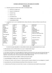 English Worksheet: 10 things I hate about you vs. The taming of the shrew