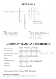 English Worksheet: Australias fun activities