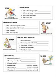English Worksheet: Questions words 