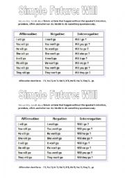 English Worksheet: Will form and uses