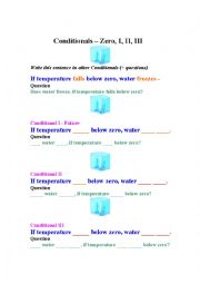 English Worksheet: Conditionals  Zero, I, II, III