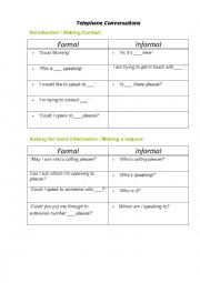 English Worksheet: Telephone Conversations