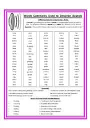 Describing Sounds in English