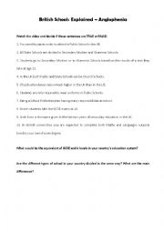 English Worksheet: British Schools Explained - Anglophenia