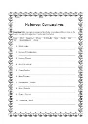 Halloween Comparatives