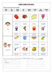 English Worksheet: LIKES & DISLIKES (FOOD)