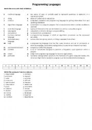 English Worksheet: Programming languages