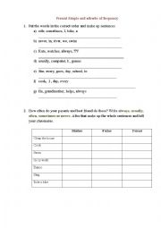 English Worksheet: Present Simple and Adverbs of frequency 