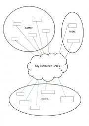 English Worksheet: My Different Roles Brainstorm