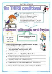 English Worksheet: GRAMMAR REVISION - The third conditional