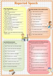 reported speech present tense worksheet