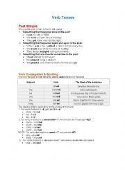 English Worksheet: Past tense - Grammar Explained