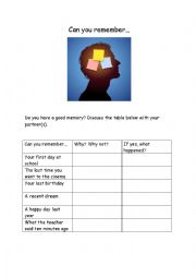 Memory Discussion Table