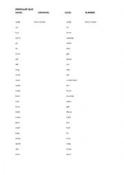 English Worksheet: past form
