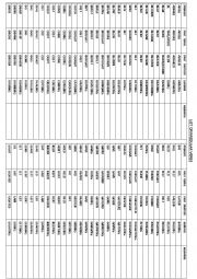 English Worksheet: LIST OF IRREGULAR VERBS