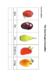 English Worksheet: The Very Hungry Caterpillar Syllable Count