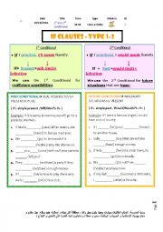 English Worksheet: conditional