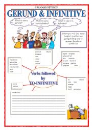 English Worksheet: GRAMMAR REVISION - GERUND & INFINITIVE part 1