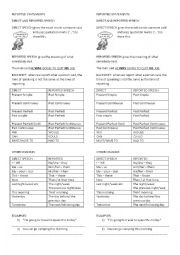 English Worksheet: REPORTED STATEMENTS EXPLANATION