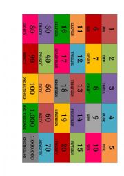 English Worksheet: Numbers