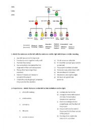 English Worksheet: Project management