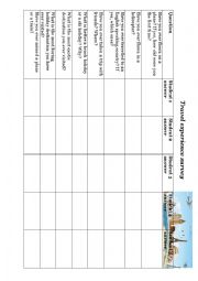 English Worksheet: travel experience survey