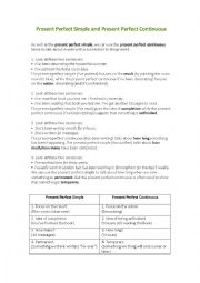 English Worksheet: Present perfect simple and present perfect continuous