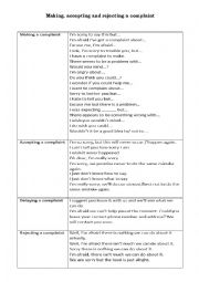 English Worksheet: making, acceptaing, delaying and declining a complaint