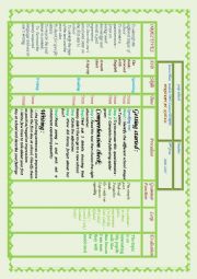 English Worksheet: a lesson plan for tunisian program 9th form First Day At School