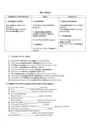 English Worksheet: The Future