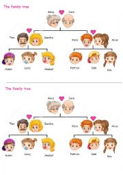 English Worksheet: Family & Appearance