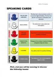 DE BONOS SIX THINKING HATS