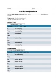 English Worksheet: Present Progressive - Notes