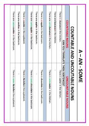 A-AN-SOME (countable/uncountable nouns)