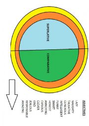 English Worksheet: Comparatives and superlatives wheel