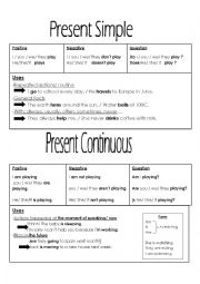 tenses printable