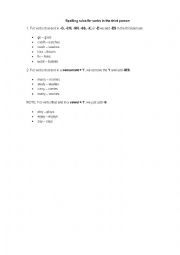English Worksheet: Spelling rules for verbs in the third person