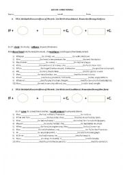 Conditionals tipe I and II LESSON