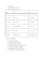 English Worksheet: At/IN/ON Teaching